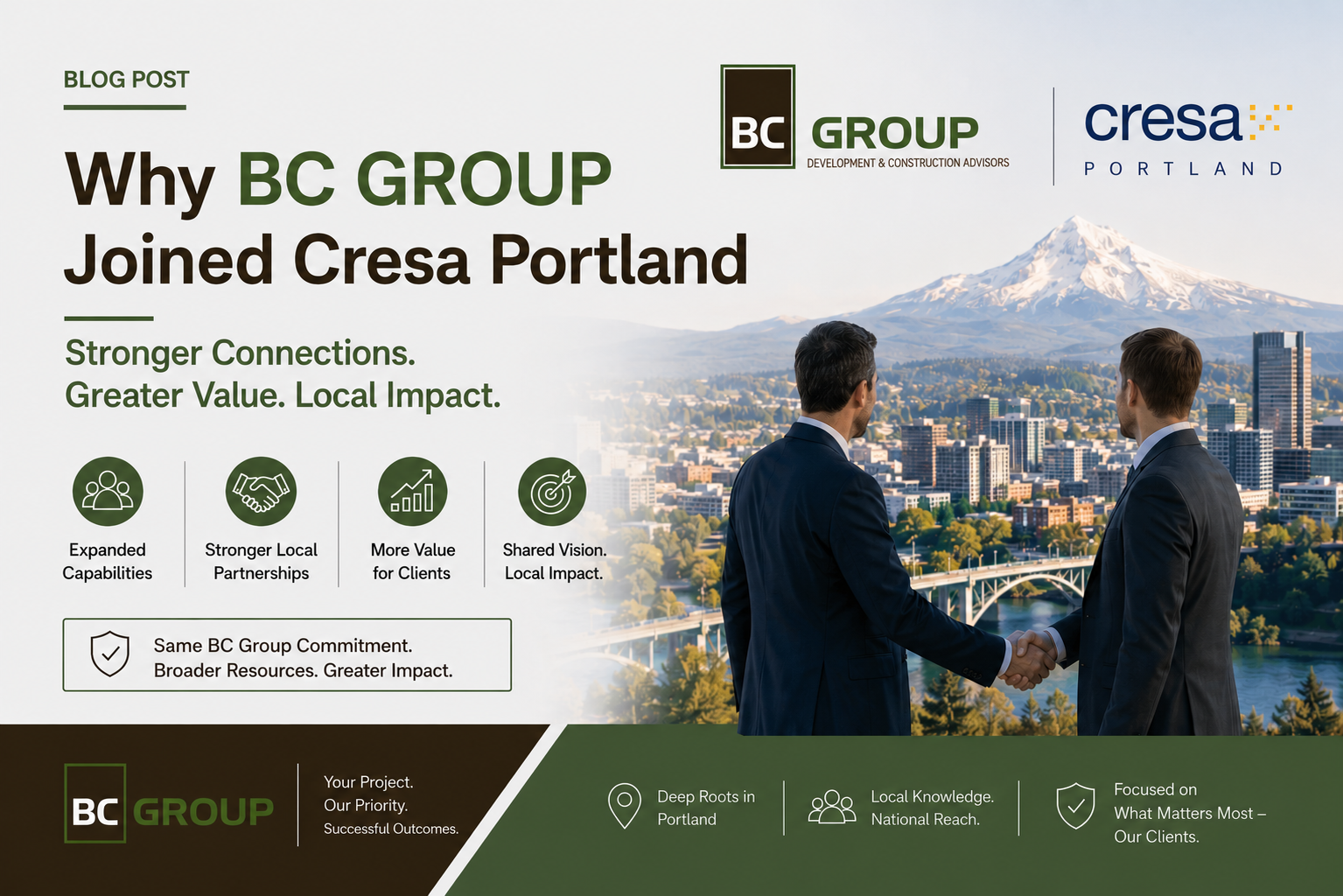 BC Group Joined Cresa Portland